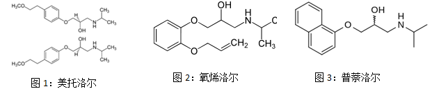 LC-MS/MS检测使用Cleanert Micro Plate可拆卸微孔PEP板血浆中美托洛尔、氧烯洛尔和普萘洛尔